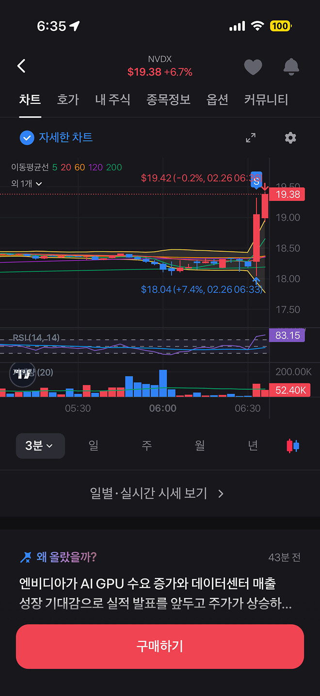일단 성공 챗 지피티 고맙다