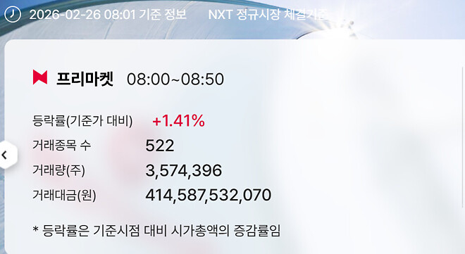 프리장은 지금, +1.41%, 4146억(08:01) 20260226