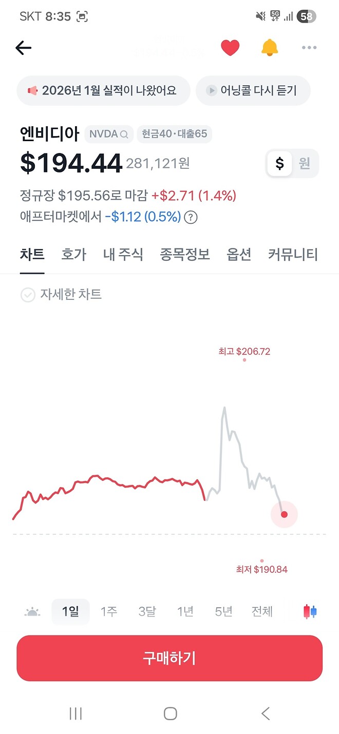 엔비디아 왜 빠지는 거에요?