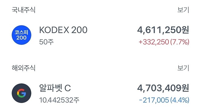 구글vs코스피(3)