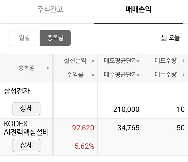 하루2만원만벌자.140일차