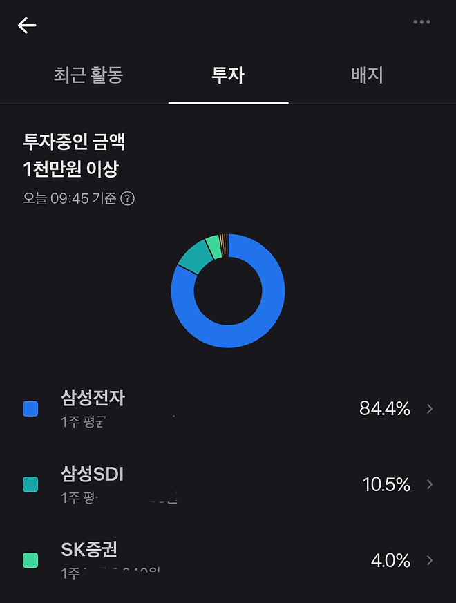 원래라면 삼성전자