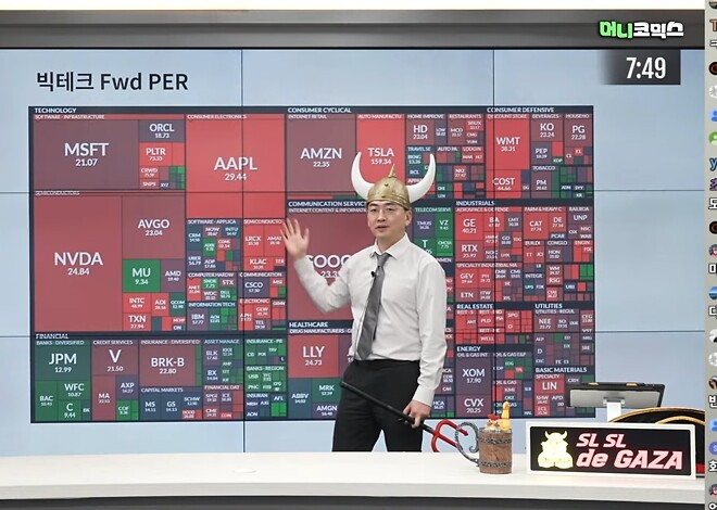 오늘 바이킹스보고 삼전 25만까지 홀드하기로함