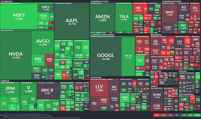 260226 제타박 선생님의 오늘 알려준 종목