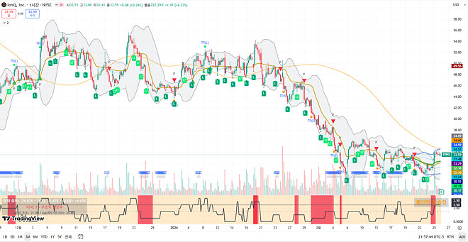 260226 제타박 선생님의 오늘 알려준 종목