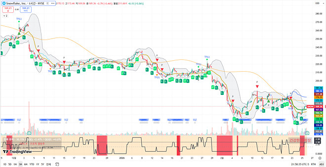 260226 제타박 선생님의 오늘 알려준 종목