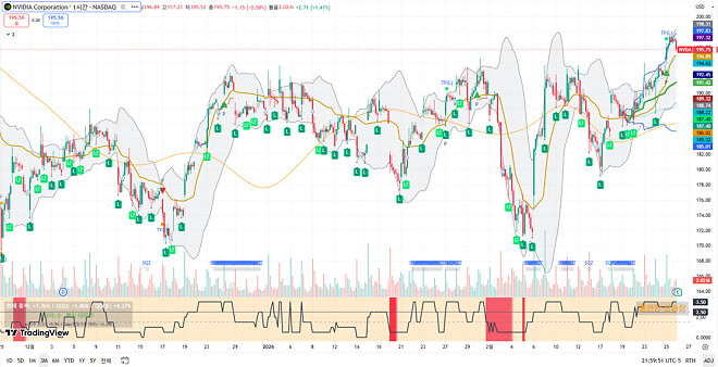 260226 제타박 선생님의 오늘 알려준 종목