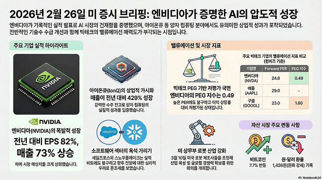 260226 제타박 선생님의 오늘 알려준 종목