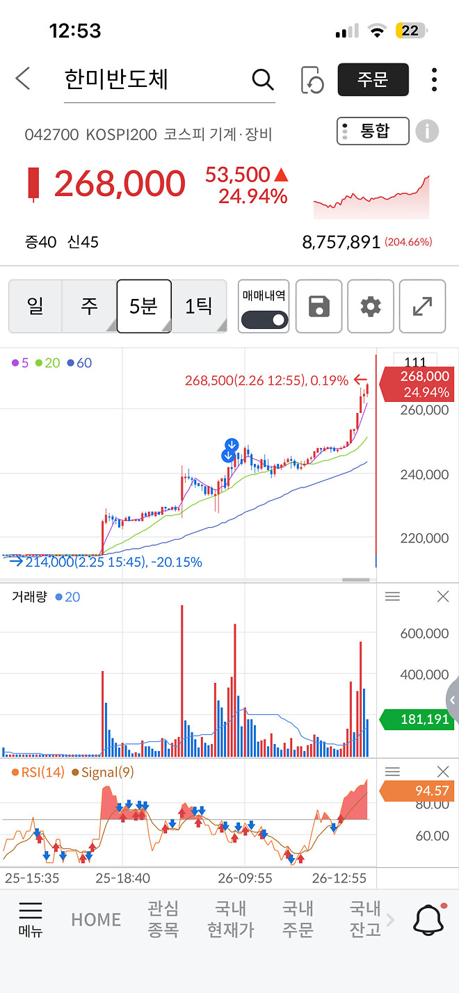 위폴러들 말을 잘 듣겠습니다