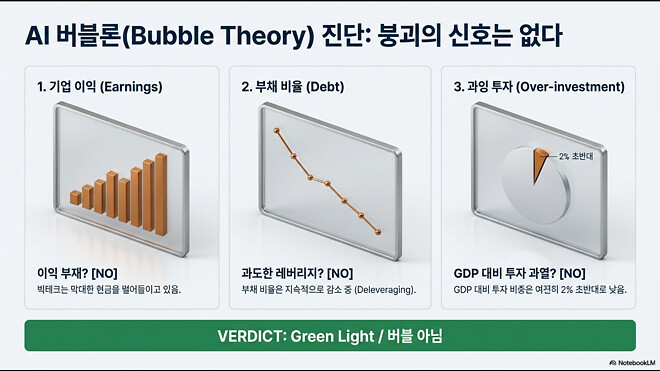 260226 버디버디 요약본 (오피셜 X)