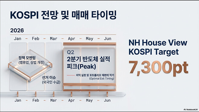 260226 버디버디 요약본 (오피셜 X)