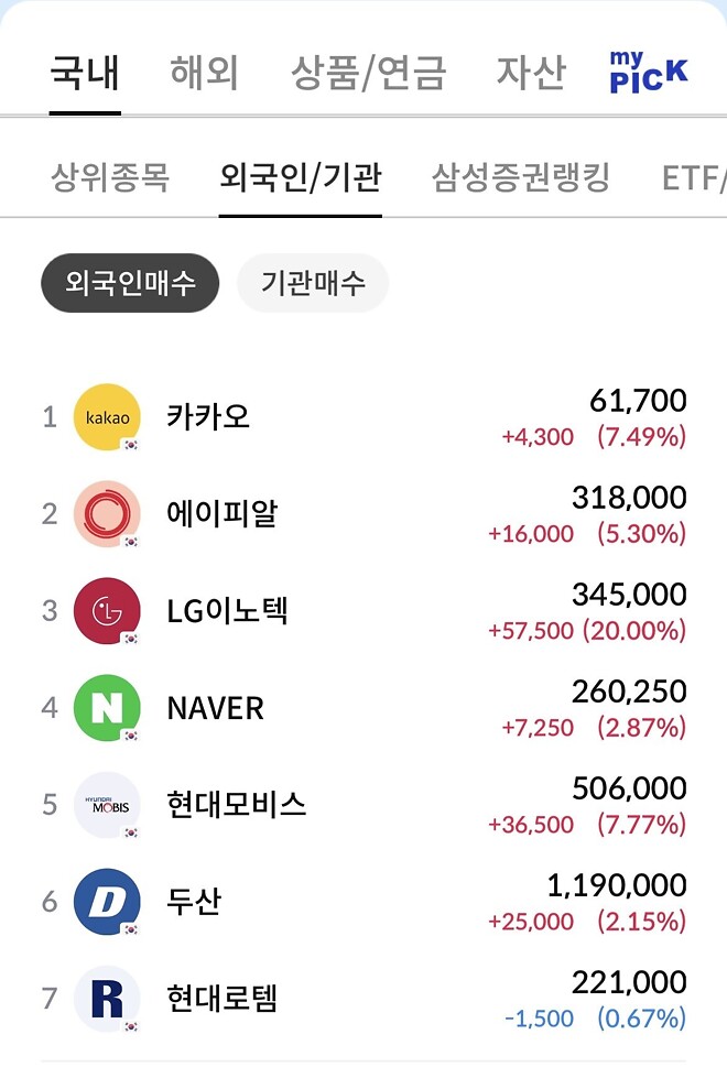 외인 이 새기들은 도대체 멀 사는거임?