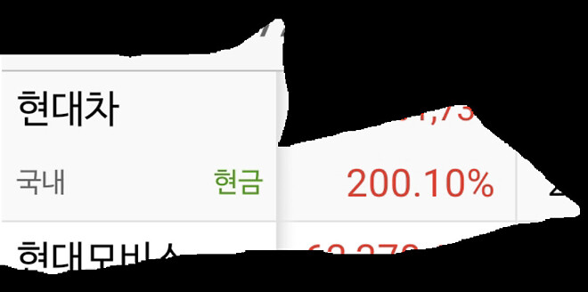 즐겁다 . 현대차 200% 입성 그리고 1800일버틴 현대모비스도 100%
