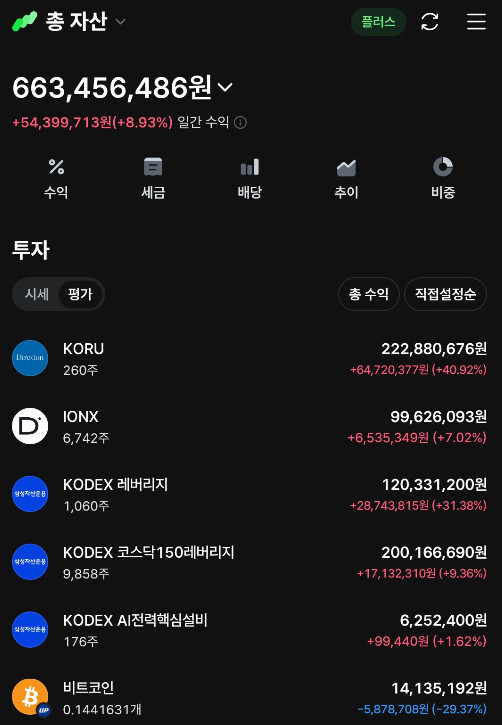 금일 계좌(2026-02-26) - 2일만에 게시