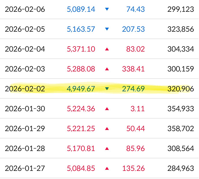 🐿️...그래 자네들 말이 다 맞아.. 내가 틀렸다..