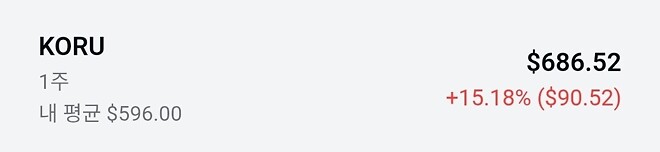 내일 국장 오르겠죠?