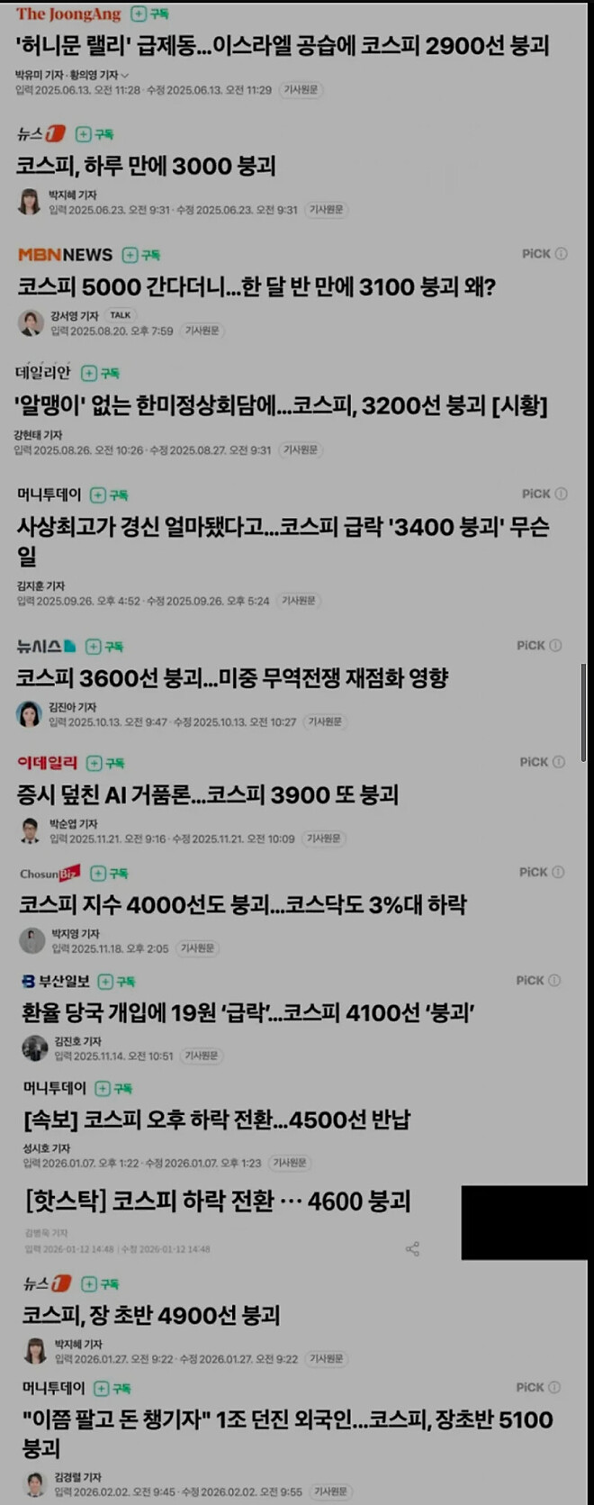 3월 어느날 뉴스 제목 예상..