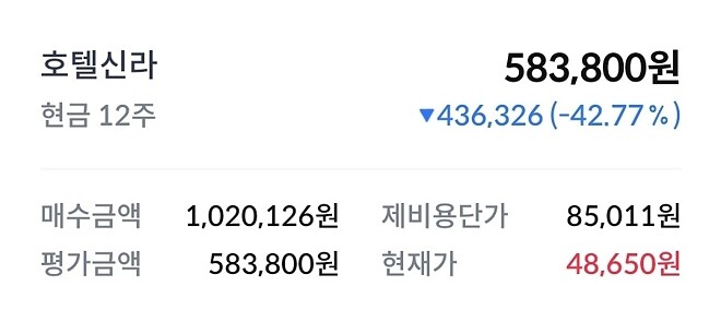 알상무님의 호텔신라