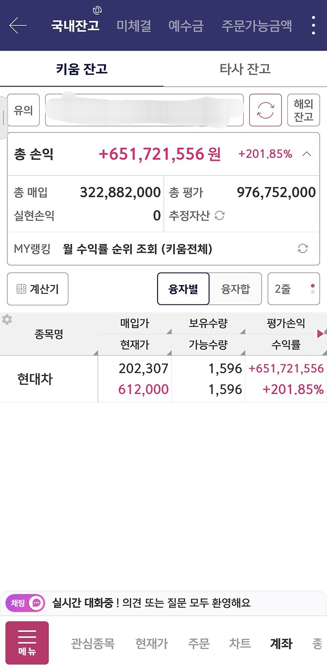 호에엥 슈사장님 리딩 믿고 현대차 몰빵한 주린이 근황