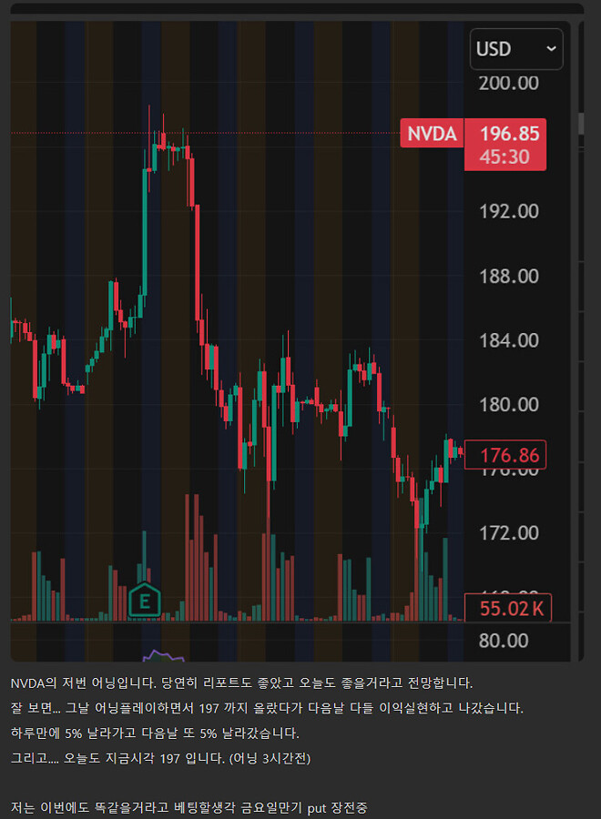 NVDA 이럴줄알고 ㅋㅋㅋㅋㅋㅋ