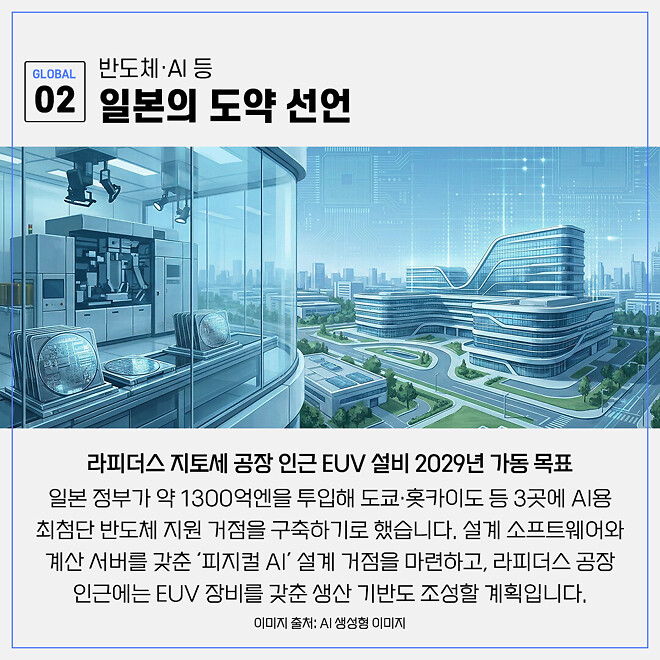 경제 뉴비를 위한 오늘의 경제뉴스 요약(260226)