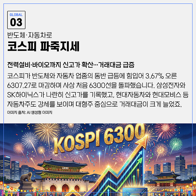 경제 뉴비를 위한 오늘의 경제뉴스 요약(260226)