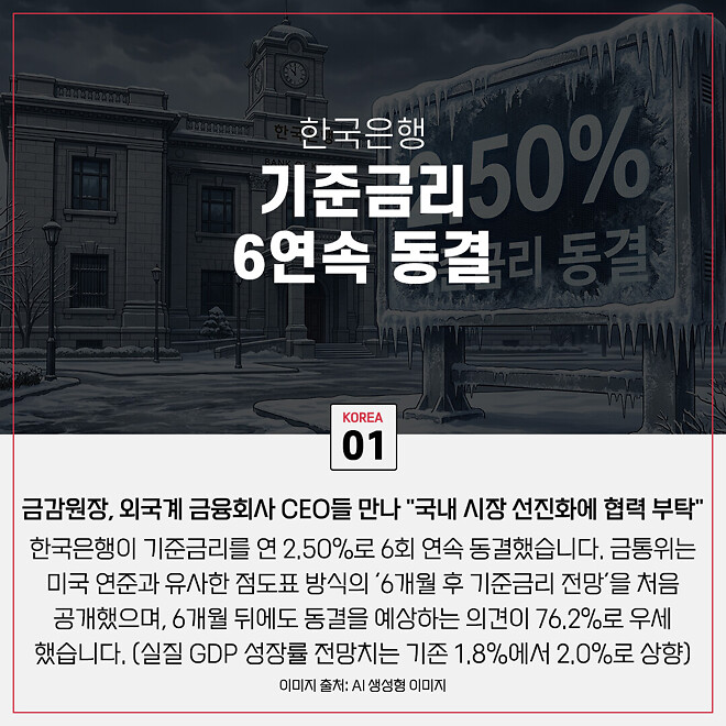 경제 뉴비를 위한 오늘의 경제뉴스 요약(260226)