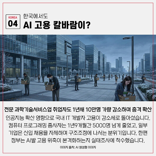 경제 뉴비를 위한 오늘의 경제뉴스 요약(260226)