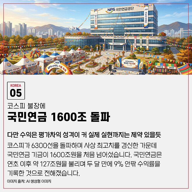 경제 뉴비를 위한 오늘의 경제뉴스 요약(260226)