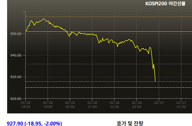 야선 마이 등장