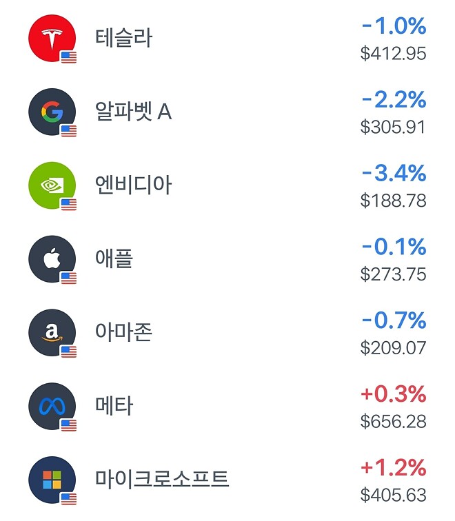 실시간 찐따 7