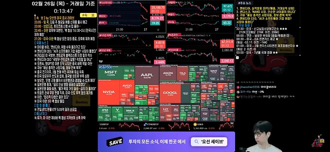 미장 반도체 시뻘겋네요