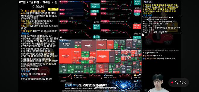 셀 지시 같은게 내려진건가요..?