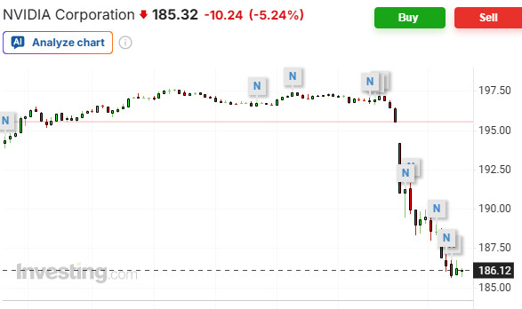 젠슨황 학폭뜬듯