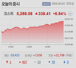 다시보는 주식으로 돈벌기 어려운이유