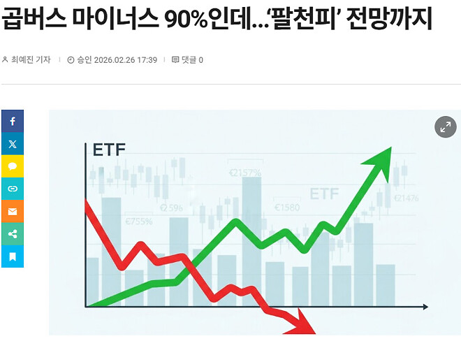 오늘 국장 90%확률로 하락 ?