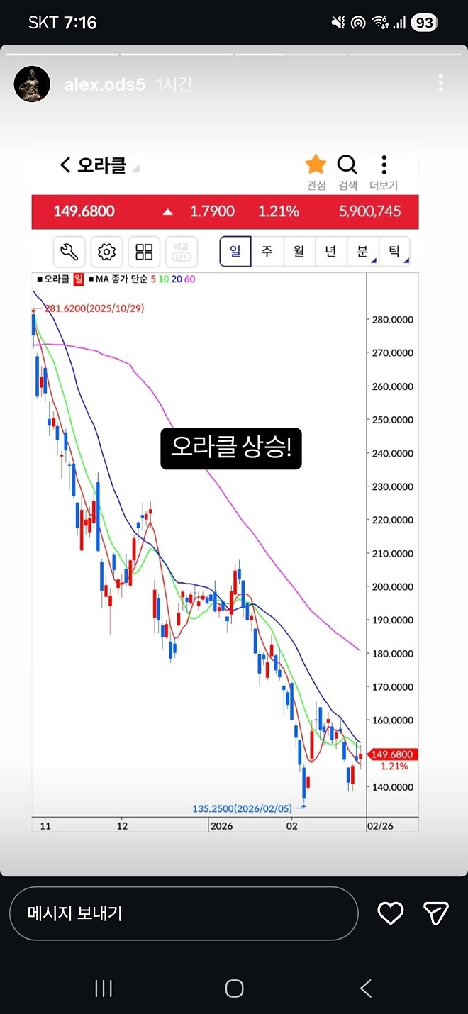 알상무님) 오라클, 엔비디아