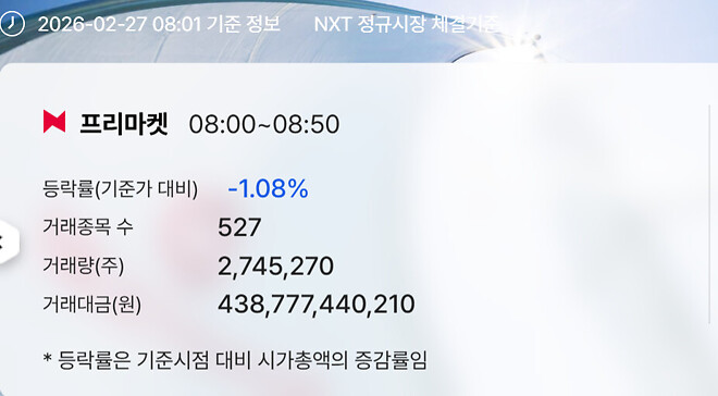 프리장은 지금, -1.08%, 4388억(08:01) 20260227