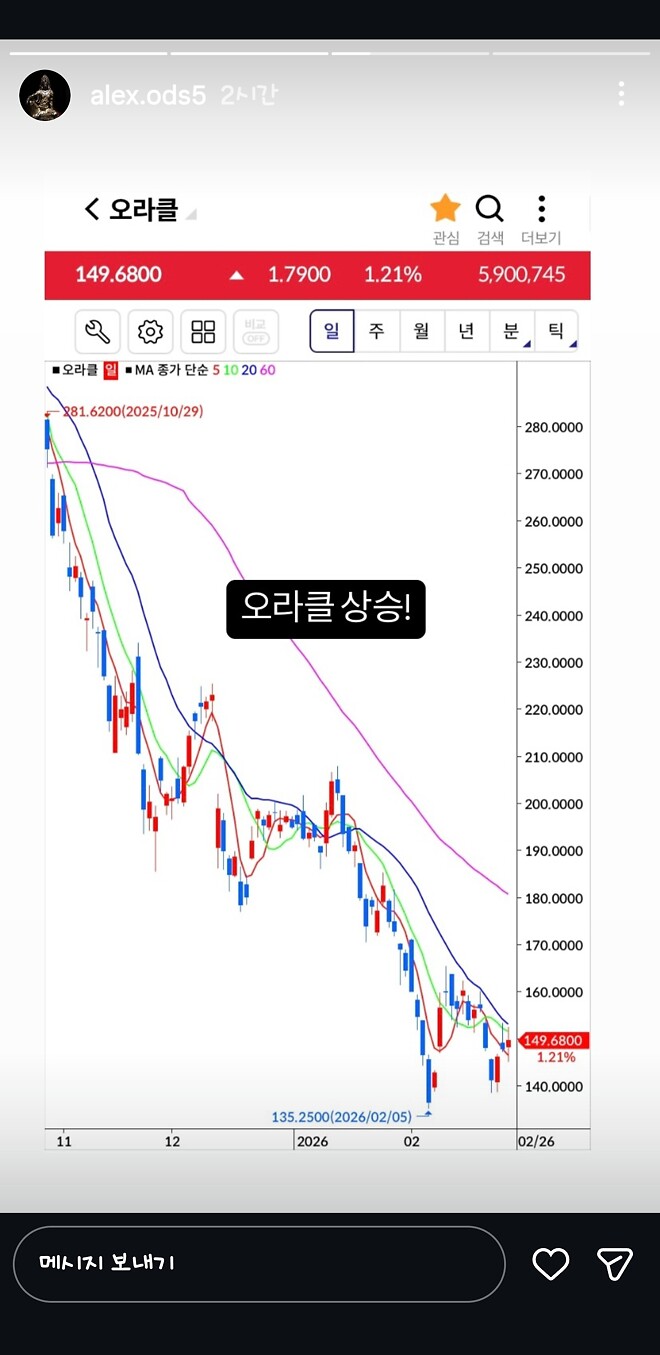R - 조롱도 롱이다.