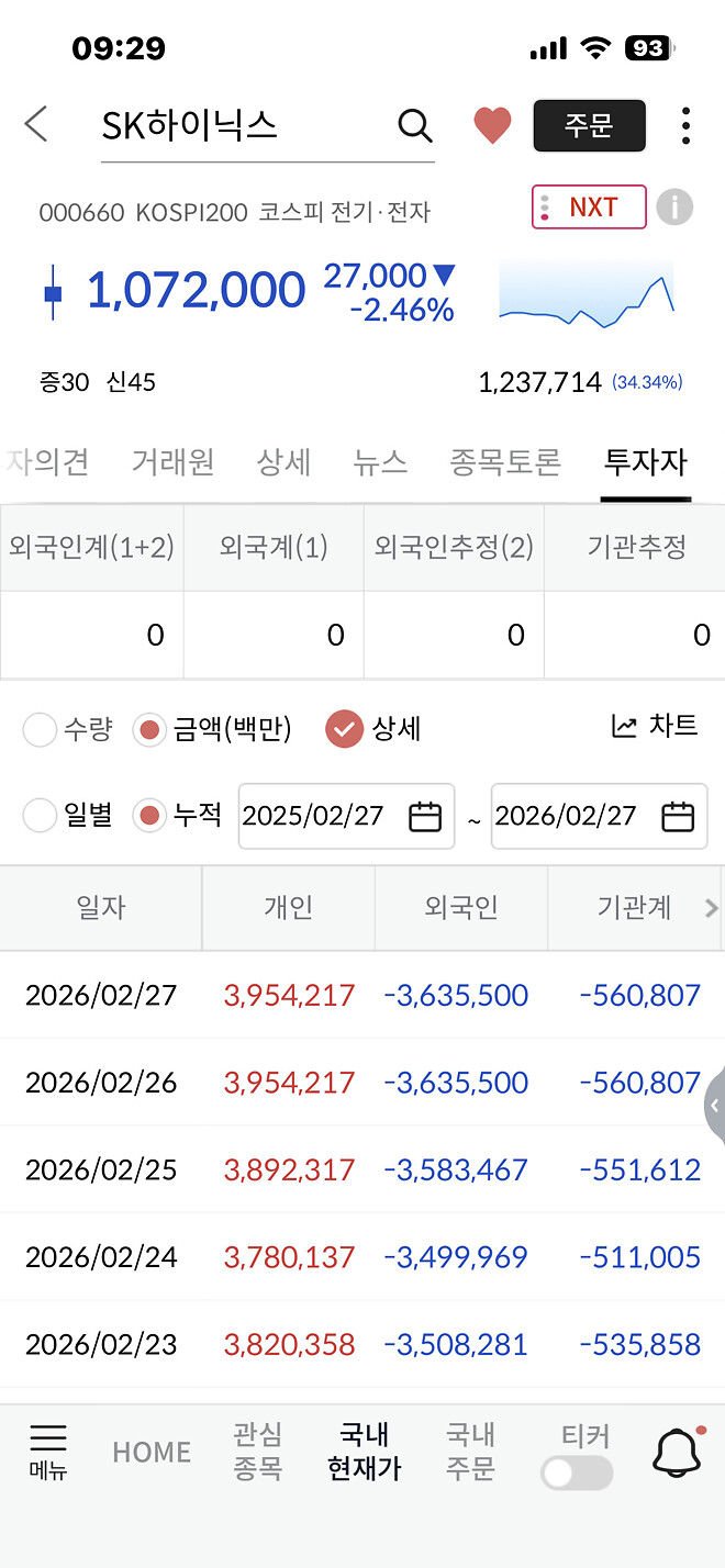 개미 돈 많네에&hellip;