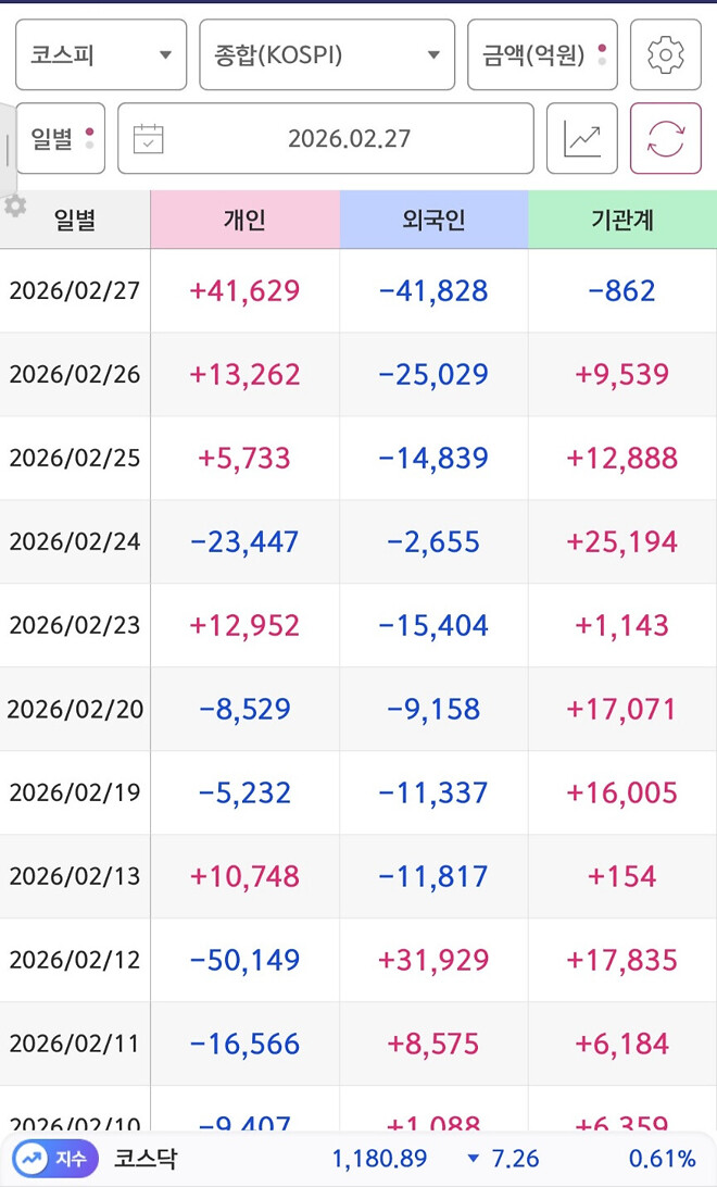 국장은 개미가 지키는구나..