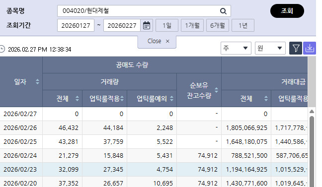 흠....숏커버링 나오겠는데