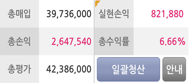 오늘 선물 수익 feat. 정상민 매니저님 보고싶다