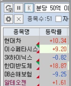 국장: 어제의 나를 이겼다