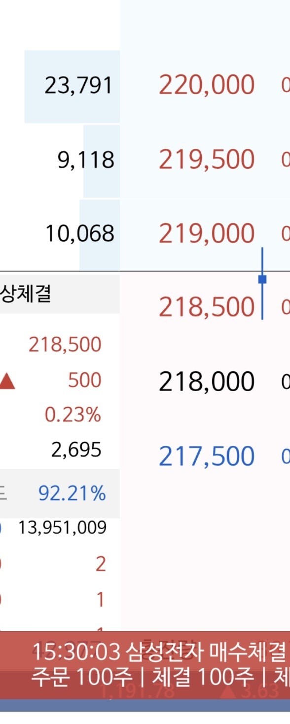 삼전 동호가 매수 인증