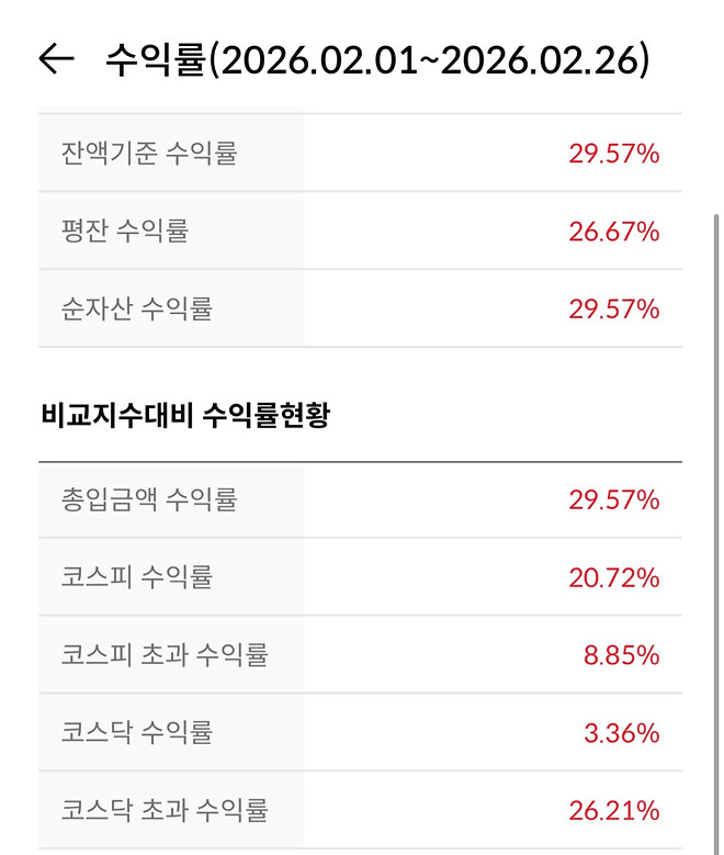 2월 월간 정산