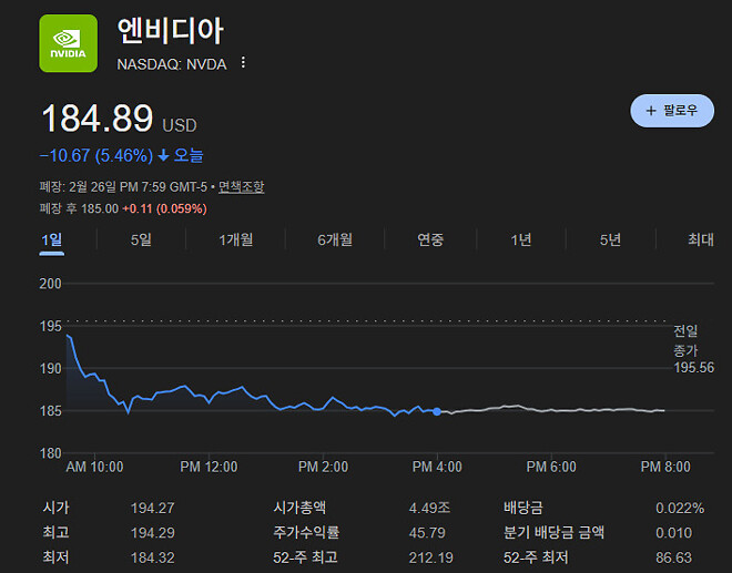 나는 안 가지고 있긴 하지만