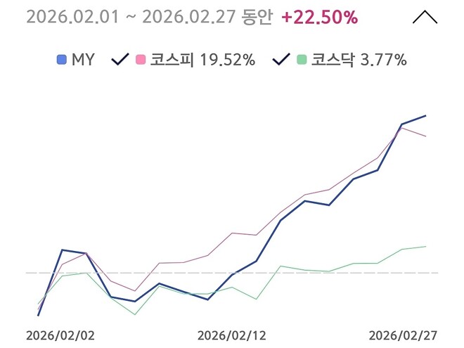2월 결산-버저비터
