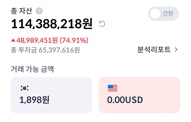 이번 주....주간 결산