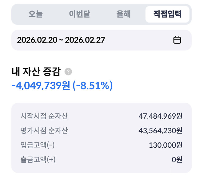 이번 주....주간 결산